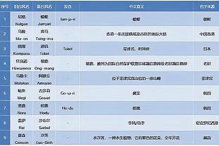 是否会顶替克洛普？利物浦助教林德斯：不，这段经历今夏将结束了